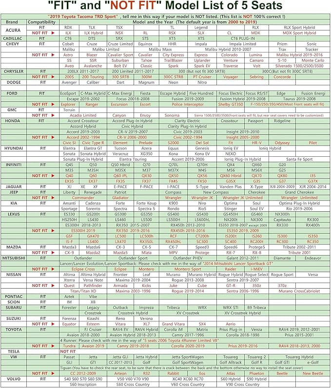 Purple Car Seat Covers Full Set, Waterproof Luxury Leather Purple Seat Covers for Women, Non-Slip Front & Rear Seats Cover Sets Universal Fit for Most Cars SUVs Trucks