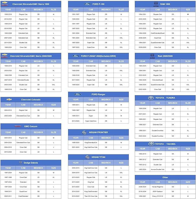 Heavy Duty Truck Cover Waterproof All Weather. 100% Waterproof Pickup Truck Cover Sun & Rain Protector. Custom Fit Ford F-Series, Chevy Silverado, Ram Pickup, etc. (Length: 229-242 inches)