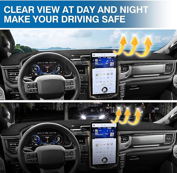 KUST Car Dash Cover for Ford F-150/F150 Lighting 2022 2023 2024 2025 2026 (Only fits for 15.5 inch Touch Screen Dashboard) Polyester Dashboard Cover Non-Slip Custom Fit Dash Mat No Glare Black