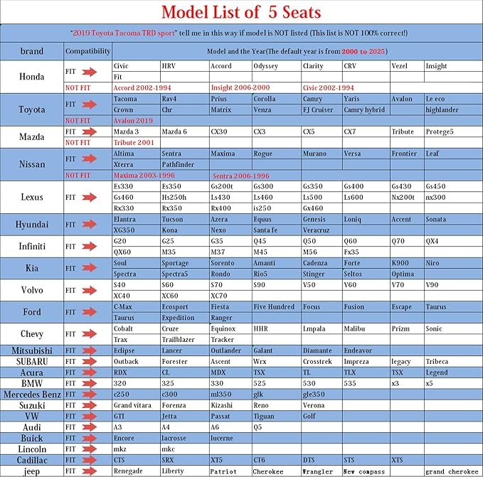 Tomatoman Car Seat Covers Full Set,Universal Automotive Leather Vehicle Cushion Full Coverage Protectors Fit for Most Sedans SUV Pick-up Truck(Full Set/Black-Grey)