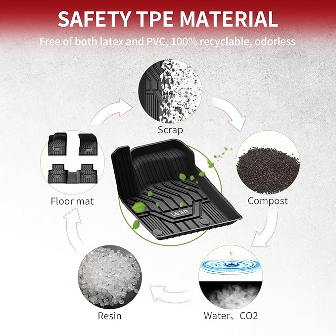 LASFIT Floor Mats for Nissan Rogue 2021-2026 (Not Fit Rogue Sport), Custom Fit All Weather Protection Durable TPE Floor Liners for Nissan Rogue S/SV/SL/Platinum 2021-2026 1st & 2nd Row Car Mats, Black