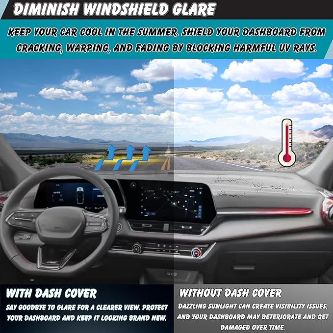 Non-Slip Dash Cover Dashboard Cover Mat Custom Fit Center Console Cover Sunshield Protector Pad Compatible with for Chevy/Chevrolet Equinox 2025 (Not for EV) (Without HUD) (Black Trim)