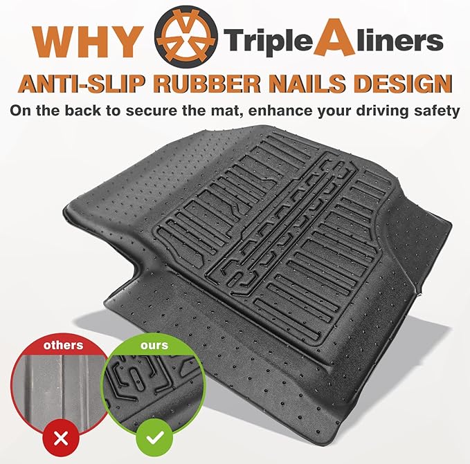 TripleAliners Floor Mats All Weather Liner Compatible with 2015-2025 Ford F150 & Lightning SuperCrew Cab Accessories Front and Rear 2-Row Truck Floor Liners TPE (Not Fit Fold Flat Storage)