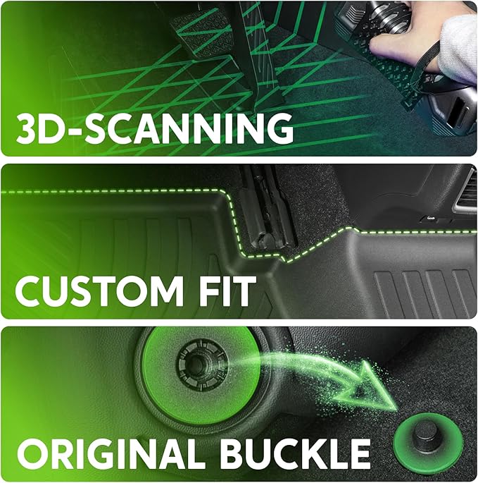 TPE Floor Mats for Toyota RAV4 2019 2020 2021 2022 2023 2024(Not for Hybrid) Custom Fit,Heavy Duty,All-Weather Protection | Durable,Odorless,Easy to Clean (3-Piece,Black)