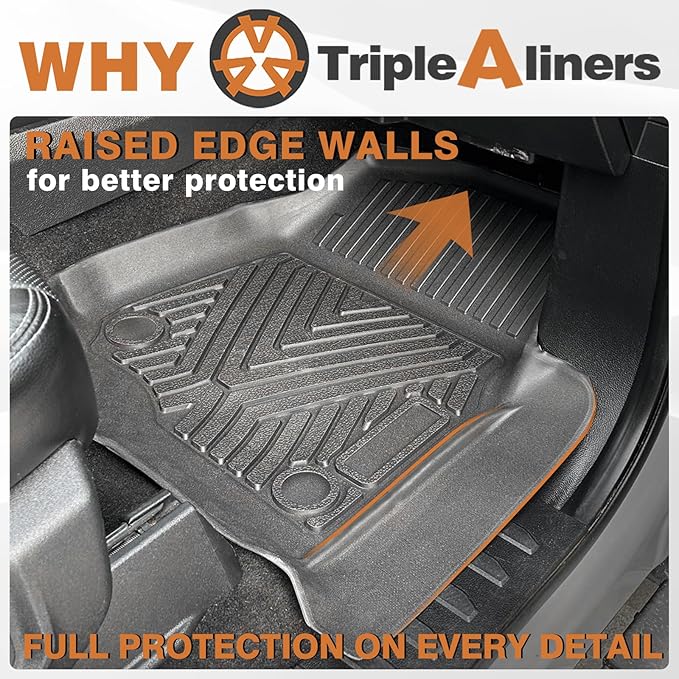 TripleAliners Floor Mats Compatible with Ford 2017-2025 F250/F350/F450 Floor Mats Super Duty Accessories Crew Cab 1st & 2nd Row Floor Liners TPE All Weather Protection Heavy Duty Custom Fit