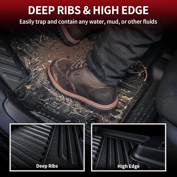 LASFIT Floor Mats&Trunk Mat for Toyota Camry 2025-2026 Hybrid/LE/SE/XLE/XSE, All Weather Custom Fit TPE Floor Liners for Camry 2025 Front & Rear Full Set Car Mats, Black.