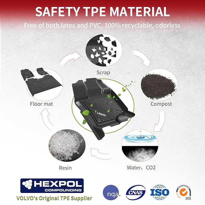 LASFIT Front Floor Mats for Ford F-150 2015-2026 | F150 Lightning 2022-2025 SuperCrew & Super Cab Carpet Floor All Weather Car Liners TPE Truck Mats-First Row Only, 2pcs Black