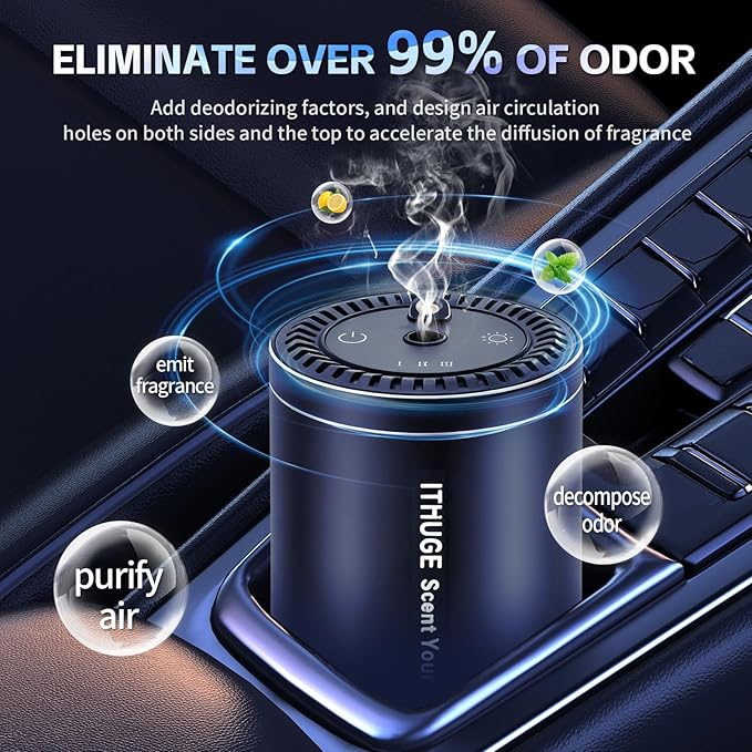 Waterless Smart Car Aroma Diffuser with Starry Sky Projection,7-Color Ambient Light, 3 Mode Adjustable Rechargeable Car Air Freshener with 80ml Empty Bottle,Auto On/Off Intelligent(Black, M308)