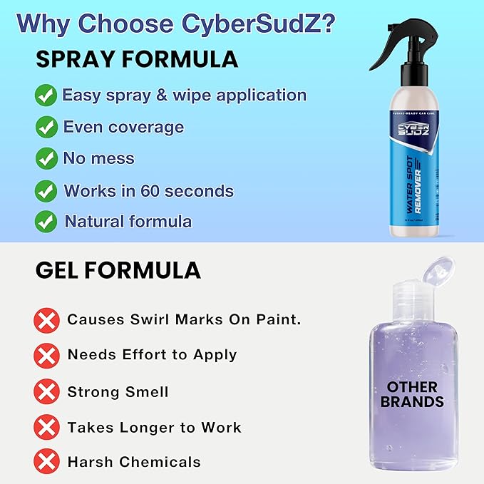 Water Spot Remover For Cars - Water Stain Remover for Glass, Metals, Plastic & Paint - Natural Ingredients Safe for Cars, Home, Truck, Motorcycles & Boats, Made in USA, 16 fl. oz.