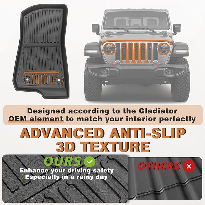 TripleAliners Floor Mats All Weather Compatible with 2020-2023 2024 2025 Jeep Gladiator JT Accessories 1st & 2nd Row Full Set Floor Liners TPE Heavy Duty Custom Fit Car Mats