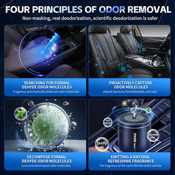 Waterless Smart Car Aroma Diffuser with Starry Sky Projection,7-Color Ambient Light, 3 Mode Adjustable Rechargeable Car Air Freshener with 80ml Empty Bottle,Auto On/Off Intelligent(Black, M308)