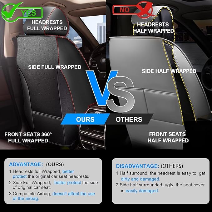 Seat Covers Fit for Chevrolet Chevy Traverse 2018-2024 2PCS Front Car Seat Covers Faux Leather Seat Cushion Waterproof Auto Protectors(Black & Grey)-2 Front Seat Covers