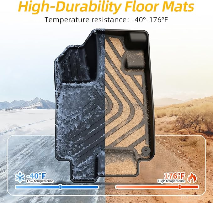 PWY Car Floor Mats for Honda Odyssey (2018-2025 2026), All Weather Car Liners, TPE Custom Automotive Floor Mats - Heavy Duty & Non Slip, 4PCS Full Set for 1st & 2nd & 3rd Row, Minivan Accessories