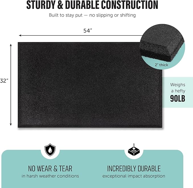 Playsafer Heavy Duty Commercial Grade Rubber Playground Safety Mat - Playground Protection Mat for Swings and Slides - 54" Long X 32" Wide x 2" Thick (Brown)