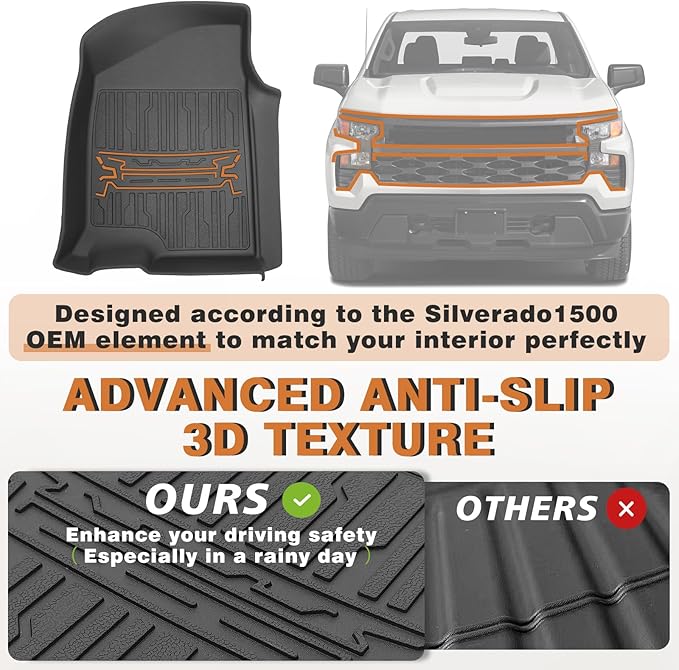 TripleAliners Floor Mats All Weather Compatible with 2019-2025 Chevy Silverado/GMC Sierra 1500 & 2020-2025 Silverado/Sierra 2500 HD/3500HD Crew Cab 1st & 2nd Row, Rear with Factory Carpeted Storage