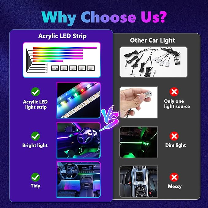 Dreamcolor Acrylic Interior Car Lights, AMKI Car LED Strip Light with Bluetooth APP, Car Ambient Lighting Kit with RGB 6 in 1 and 175 inches 593 LEDs, 16 Million Colors Sound Activated Car Neon Lights