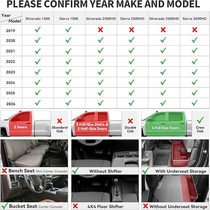 YITAMOTOR Floor Mats Compatible with 2019-2026 Chevrolet Silverado 1500/GMC Sierra 1500 & 2020-2026 Chevy Silverado/GMC Sierra 2500HD/3500HD Crew Cab with Rear Underseat Storage Box, Front Bucket Seat