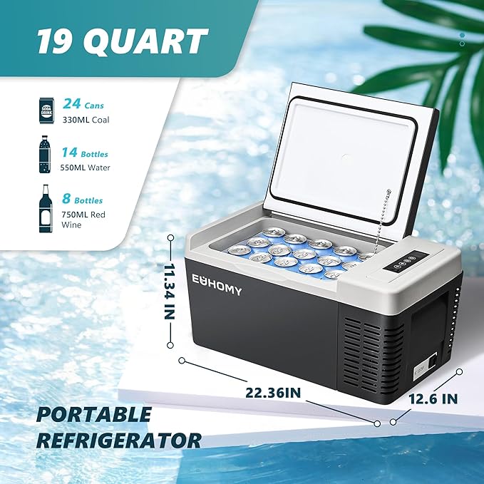 EUHOMY 12 Volt Refrigerator, 19QT(18L) Compressor Electric Cooler APP Control, Car Fridge -4℉~68℉, Portable Refrigerator 12/24V DC 100-240V AC, Portable Freezer for Camping, Travel, Boat