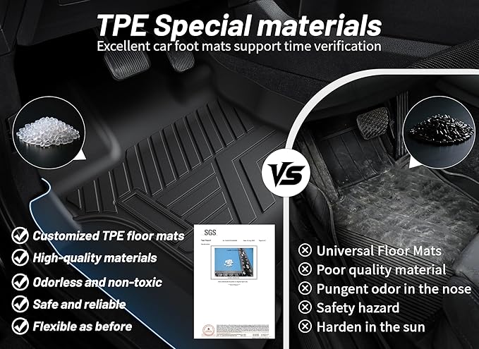 TPE All-Weather Floor Mats for Ford F-150 2015-2025 | Custom Fit Heavy Duty Truck Floor Liners | Front & Rear Row Protection | Durable, Odorless, Easy to Clean (3-Piece Set, Black)