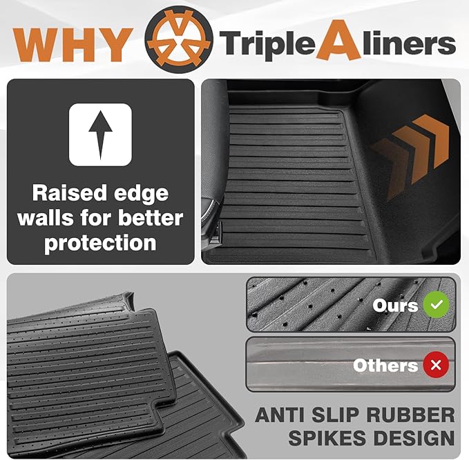 TripleAliners Floor Mats Compatible with Tesla Cybertruck 2023 2024 2025 Accessories All Weather 3D Custom Fit Black TPE Floor Liners 1st & 2nd Row Interior Liners(Floor Mats)