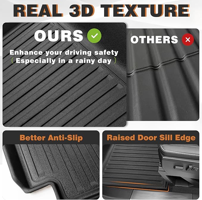 TripleAliners Floor Mats Compatible with Tesla Cybertruck 2023 2024 2025 Accessories All Weather 3D Custom Fit Black TPE Floor Liners 1st & 2nd Row Interior Liners(Floor Mats)