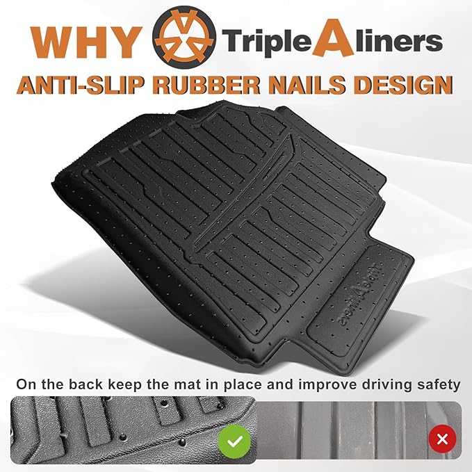 TripleAliners 10PCS Floor Mats Fit for 2026+ Tesla Model Y Juniper Set Full Protection All Weather TPE Anti-Slip Custom Fit Floor& Frunk& Trunk& Rear Lower& Backrest Mat& Bumper Guard