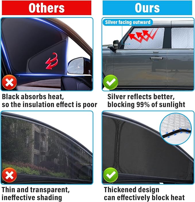 KMF 6pcs Thicken Full Sun Shades for Lexus UX Accessories 2019-2025, UX 200 UX 250h Car Window Covers Sunshade for Windshield Side Rear, UV Block and Blackout Privacy for Car Camping Outdoor