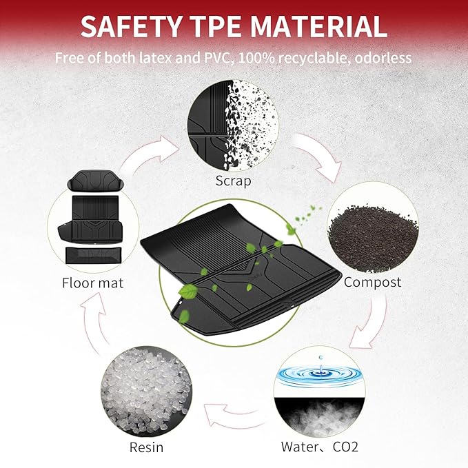 LASFIT Premium Extra Thick Trunk Mats for Tesla Model S & Model S Plaid 2025/2024/2023/2022/2021 | TPE All Weather Custom Fit Frunk Car Mat Cargo Liners Set, 3PC Black