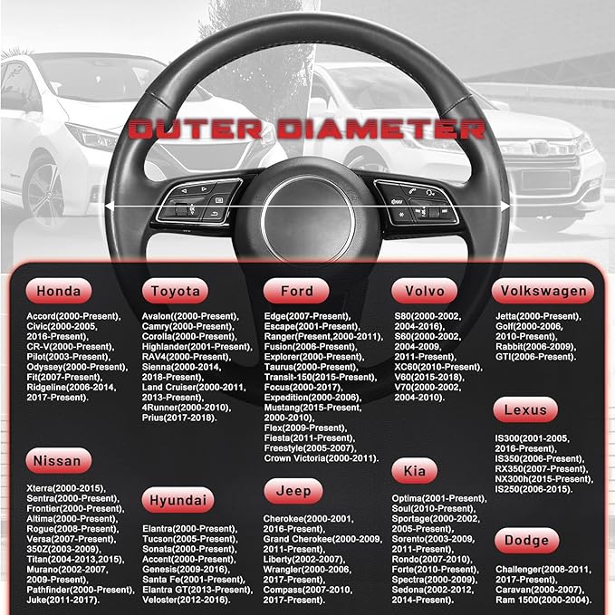 SEG Direct Car Steering Wheel Cover for Women Men, Standard Size 14.5-15 inch (37-39 cm), Auto Interior Accessories, Black and Red