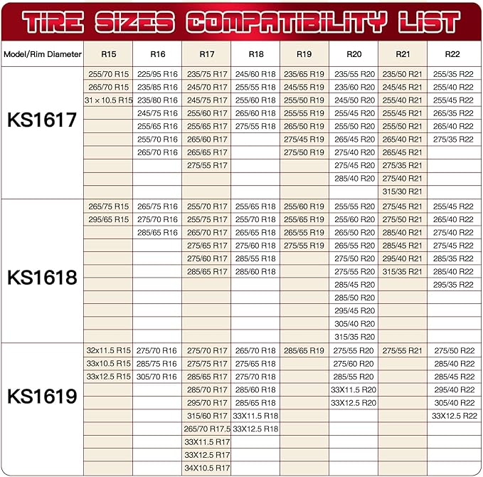 DEDC Tire Chains for Pickup Trucks, Anti Skid Snow Chains for Off Road SUV, Tire Traction Winter Ice Iced Cold Road, 1 Min Quick Fit 275 295 305 315 - Set of 2(KS1620)