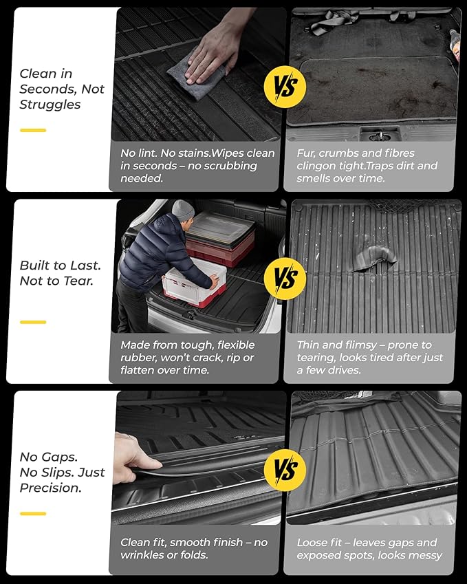 3W Cargo Liner Fit for 2024-2025 2026 Chevrolet Chevy Equinox EV (Non Fuel), TPE All Weather Custom Fit for Chevrolet Equinox EV (Non Fuel) Accessories Cargo mat,Black