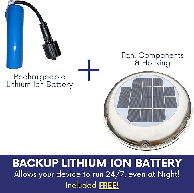 Remington Solar Dual function Solar Powered Vent/fan with back up battery for Boats, RV’s and Sheds (9 x 9 x 4.75 in.) Dual function - Solar Vent/Fan with No Noise – Covers up to 500 Cu. Ft