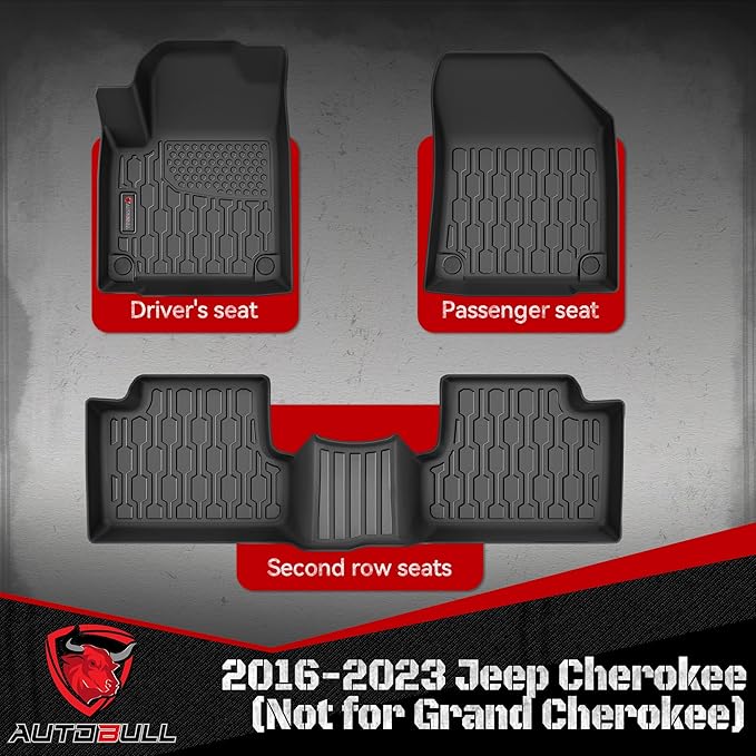 Floor Mats Compatible with 2016-2023 Jeep Cherokee (Not for Grand Cherokee), All Weather TPE Floor Liners, Custom Fit Car mats, 1st & 2nd Row, Black