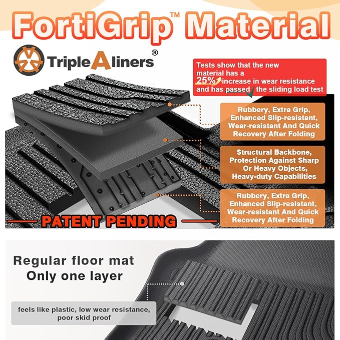 TripleAliners Floor Mats All Weather Liners for 2024 2025 Chevy Silverado EV RST/GMC Sierra EV Denali (Not for WT/LT) Accessories 1st & 2nd Row Full Set TPE Heavy Duty Custom Fit Floor Liners