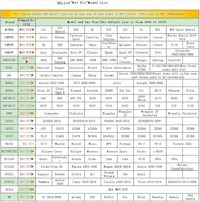 WELLDO Car Seat Covers Full Set, Premium Nappa Leather Seat Covers for Car, Waterproof Car Seat Protector with Lumbar Support, Automotive Seat Covers Universal Fit for Most Cars SUV Truck(Black-w02)