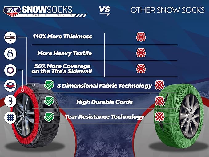 K&K Auto Snow Socks for Tires – Pro Series for Ultimate Grip Approved Snow Chain Alternative Traction Device – Tire Sock for Pickup Truck SUV Van – Winter Travel Accessory Emergency Kit – 3XL (2pcs)