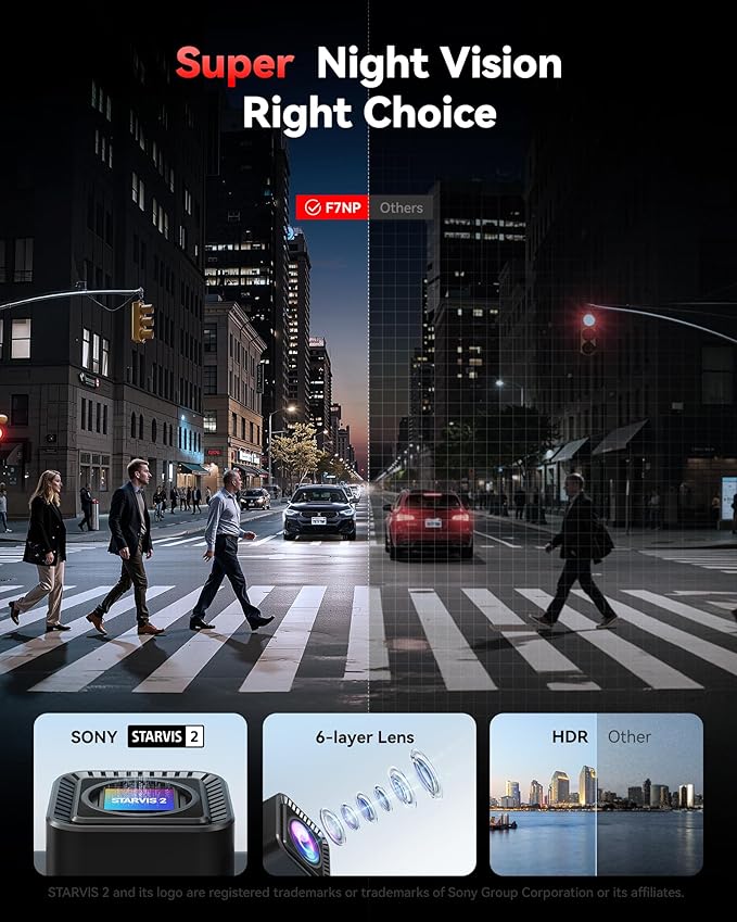 REDTIGER 4K Dash Cam Front Rear, STARVIS 2 Sensor, Free Card Included, 5.8GHz WiFi-20MB/s Fast Download, Dash Camera for Cars with GPS, WDR Night Vision, 170°Wide Angle, 24H Parking Mode(F7NP)