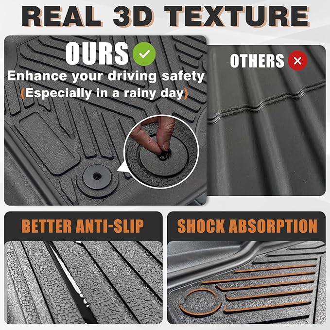 TripleAliners Floor Mats Compatible with Ford 2017-2025 F250/F350/F450 Floor Mats Super Duty Accessories Crew Cab 1st & 2nd Row Floor Liners TPE All Weather Protection Heavy Duty Custom Fit