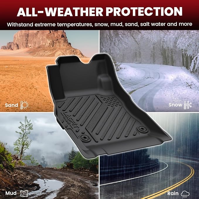 LASFIT Floor Mats for Nissan Versa 2020-2025, Custom Fit All Weather Protection Durable TPE Floor Liners for Nissan Versa S/SR/SV 2025 2024 2023 2022 2021 2020 1st & 2nd Row Car Mats, Black