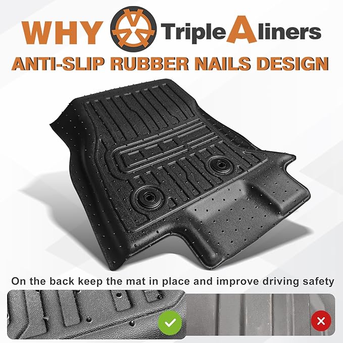 TripleAliners All-Weather Mats Compatible with 2025 2024 Dodge Charger EV Accessories Floor Liners Trunk Cover Custom Fit TPE Heavy-Duty Liners (Floor & Trunk Mats)