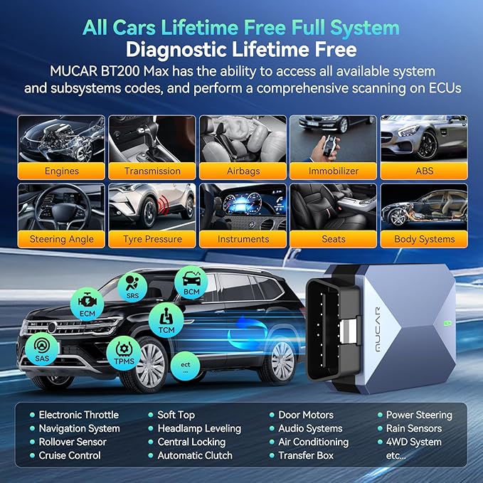 Bluetooth OBD2 Scanner