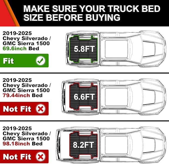 WEIZE Truck Bed Mat for Chevy Silverado/GMC Sierra 1500 2019-2025 5.8 ft(5‘10“,69.6in), All Weather Protection TPE Truck Bed Liner Durable Easy Clean Black