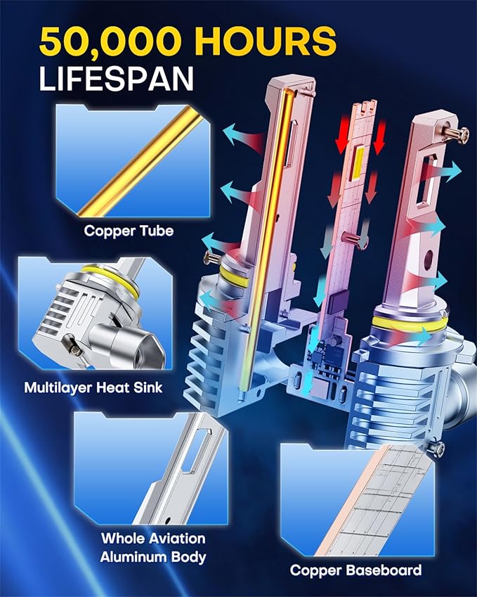 AUXITO 9005/9006 Bulb, 1000% Brighter, 1:1 Mini Size No Adapter Needed, 5 Min Quick Install, No Flicker, 99% Compatibility, Pack of 4