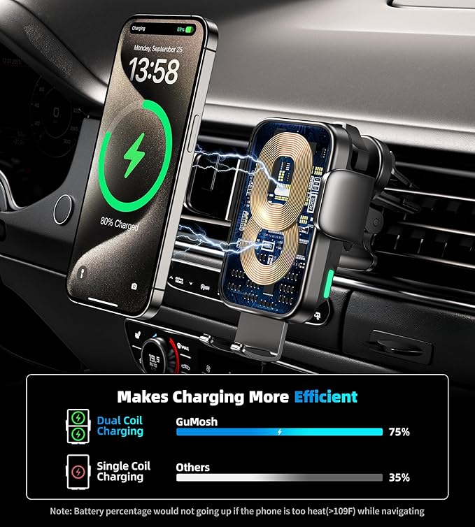 Dual Coil 15W Car Phone Holder Wireless Car Charger -Auto Clamping- Charging Phone Holders for Your Car Dash Vent Windshield, for Flip S25/S24/S23/S22, iPhone 17/16/15/14