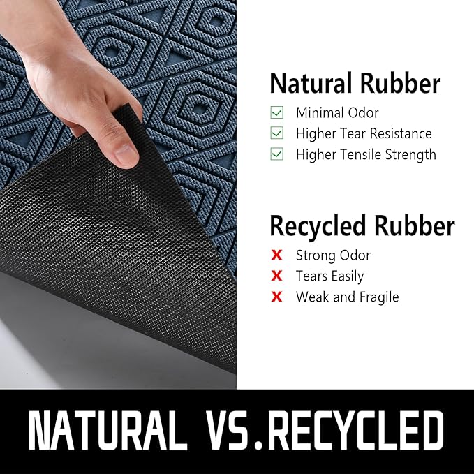 Yimobra Door Mat, Outdoor Indoor Entrance Welcome Mat, Heavy Entry Front Door Mat, Stain & Fade Resistant, Low Profile, Sturdy Rubber, Easy Clean Patio Floor Mat, Waterproof, 47 x 32, Blue