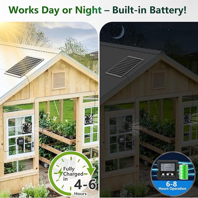 25W Solar Fan for Chicken Coop with Battery, Solar Exhaust Fan for Shed & Greenhouse, 3 Modes Controller (Continuous/Timer/Motion Sensor), Solar Powered Fan for Intake or Exhaust Vent Cooling