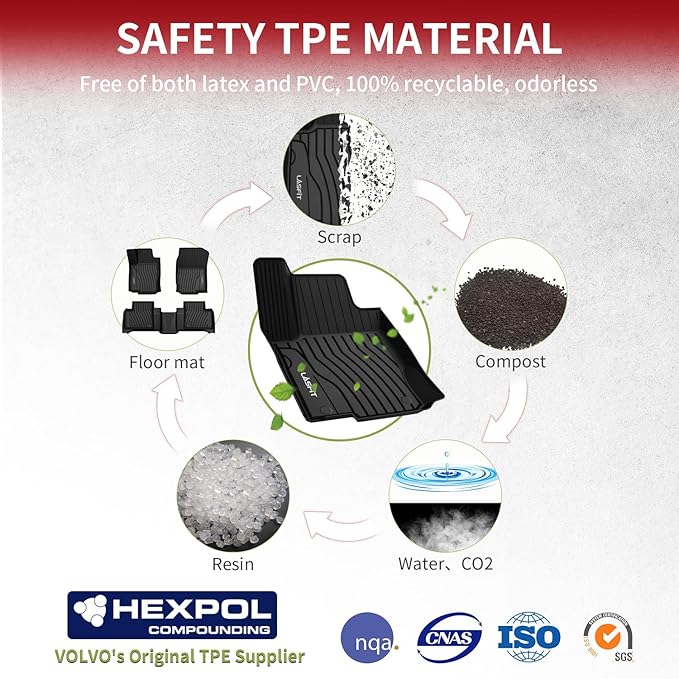 LASFIT Floor Mats for Mercedes Benz GLE 2019 2018 2017 2016 350/400 / 43 AMG / 450 AMG / 550e / 63 AMG / 63 AMG S, Custom Fit All Weather TPE Car Liners for GLE Floor Liners, 1st & 2nd Row,Black