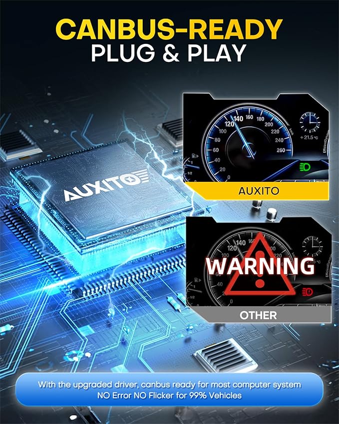AUXITO 9005/9006 Bulb, 1000% Brighter, 1:1 Mini Size No Adapter Needed, 5 Min Quick Install, No Flicker, 99% Compatibility, Pack of 4