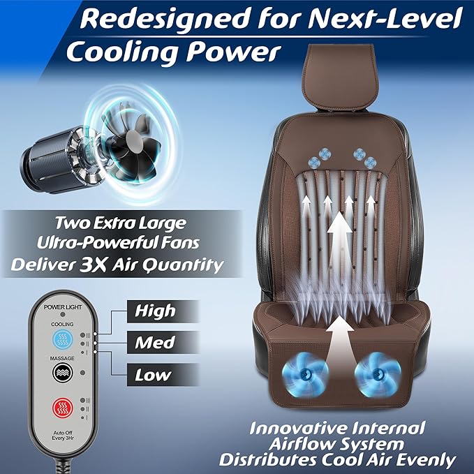 2025 Upgraded Design Comfortable Seat Cover, Universal Seat Cushion for Winter, Fashion Brown