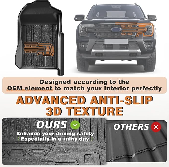 TripleAliners Floor Mats Compatible with Ford Ranger 2024-2025 SuperCrew Accessories All Weather Custom Fit 1st & 2nd Row TPE Truck Floor Liners Black